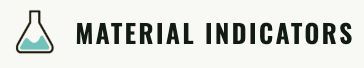 Material Indicators